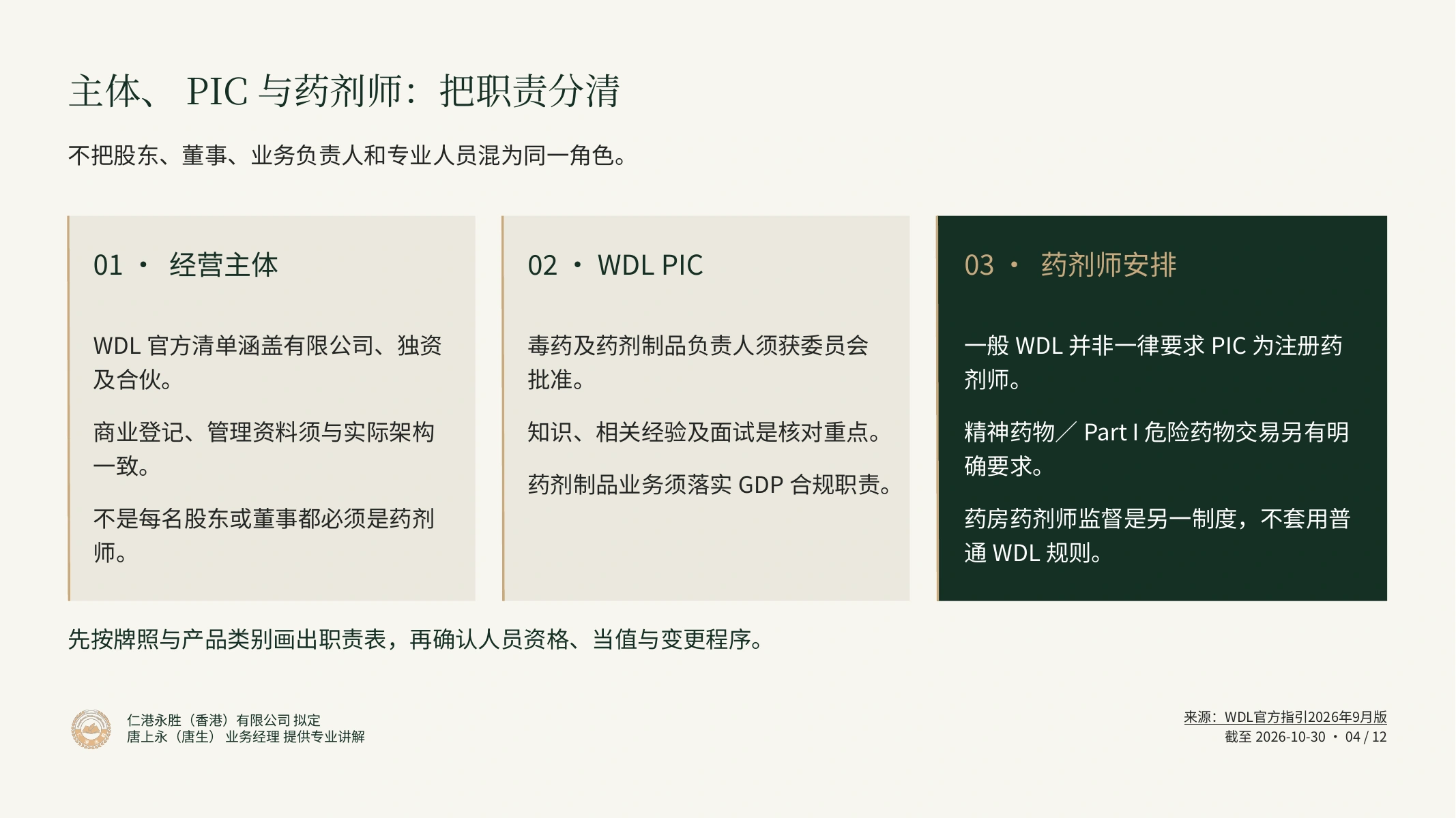 香港药牌申请与持续合规｜仁港永胜客户宣讲：主体、PIC与药剂师：把职责分清