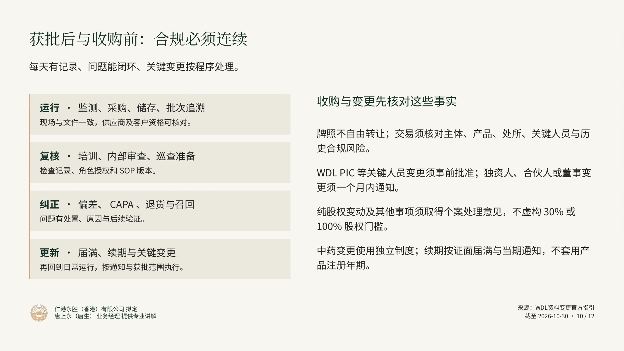 香港药牌申请与持续合规｜仁港永胜客户宣讲：获批后与收购前：合规必须连续